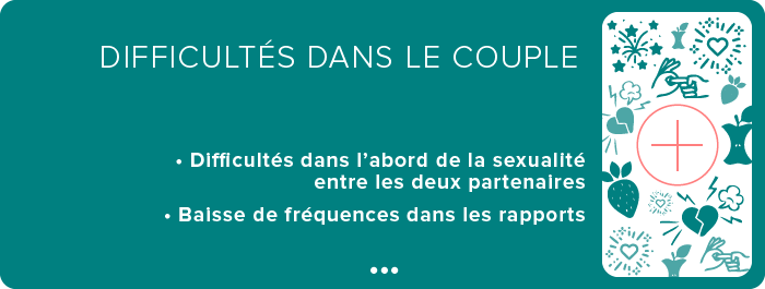 SEXUALITÉ DU COUPLE :  • Le couple face à une dysfonction sexuelle  • Difficultés dans l’abord de la sexualité entre les deux partenaires • Baisse de fréquence dans les rapports  VIE DU COUPLE :  • Difficultés dans la communication • Relations extra-conjugales • Incompréhensions du désir, des envies de l'autre